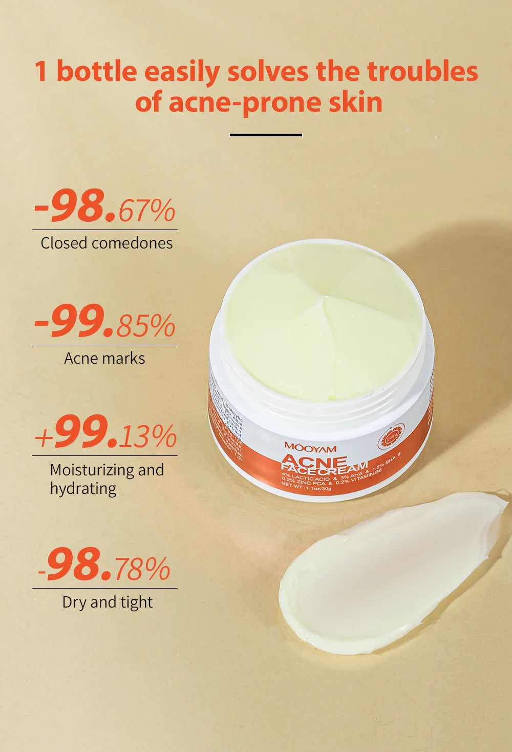 Clear Skin Salicylic Acid Treatment Cream