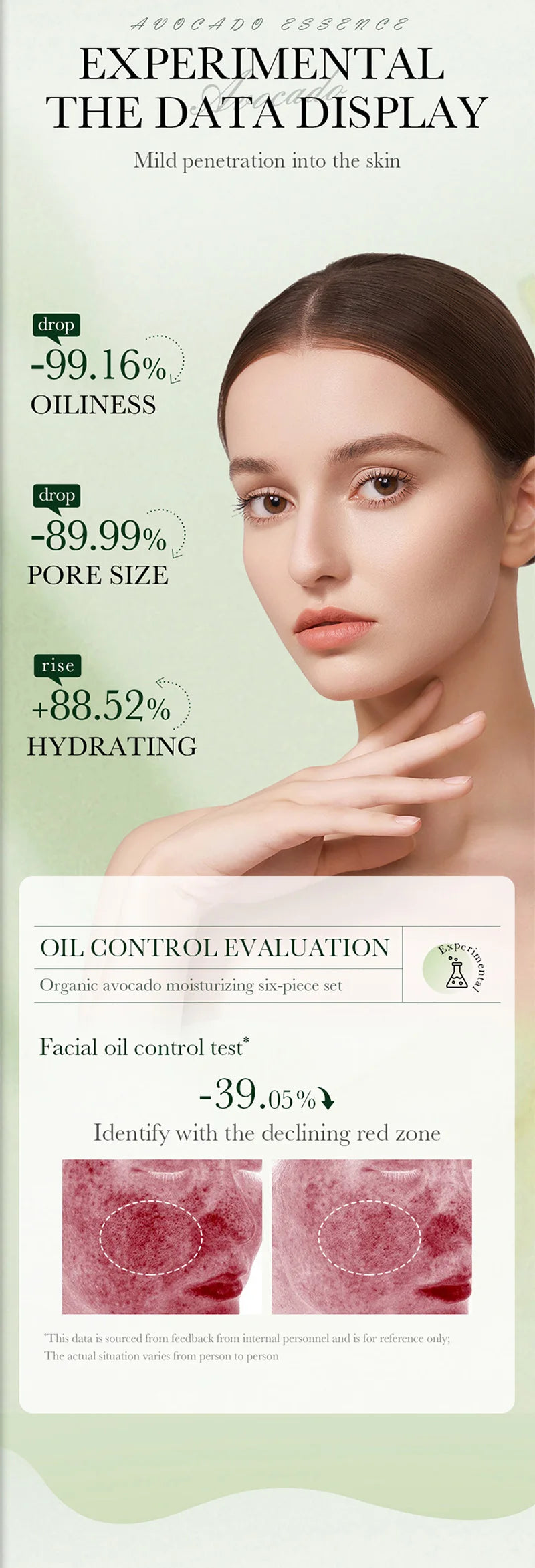 Your Complete Glow-Up Skincare Routine